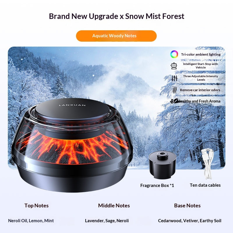 Difusor Volcán de Niebla para Coche Kuro - imagen 7